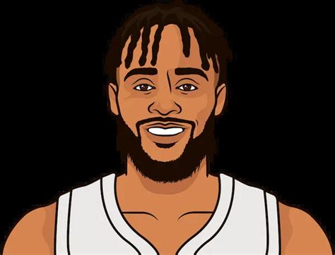 Toronto Raptors 2022 Scores, Stats, Schedule, Standings.